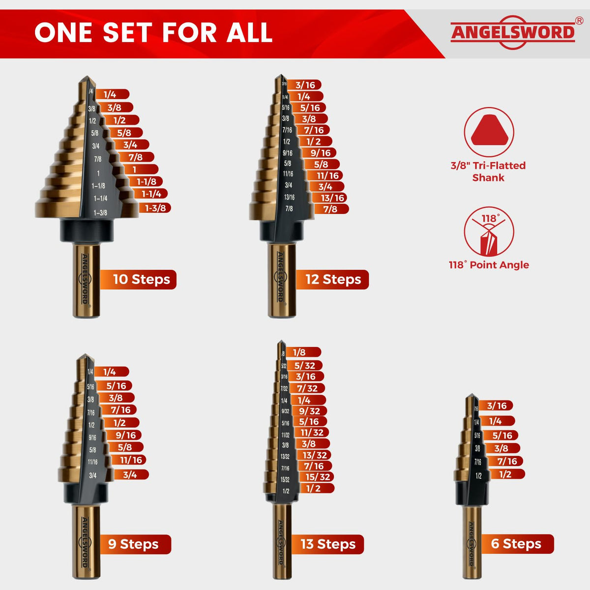 ANGELSWORD Step Drill Bit for Metal Sheet, HSS Titanium Step Bit, 5pc