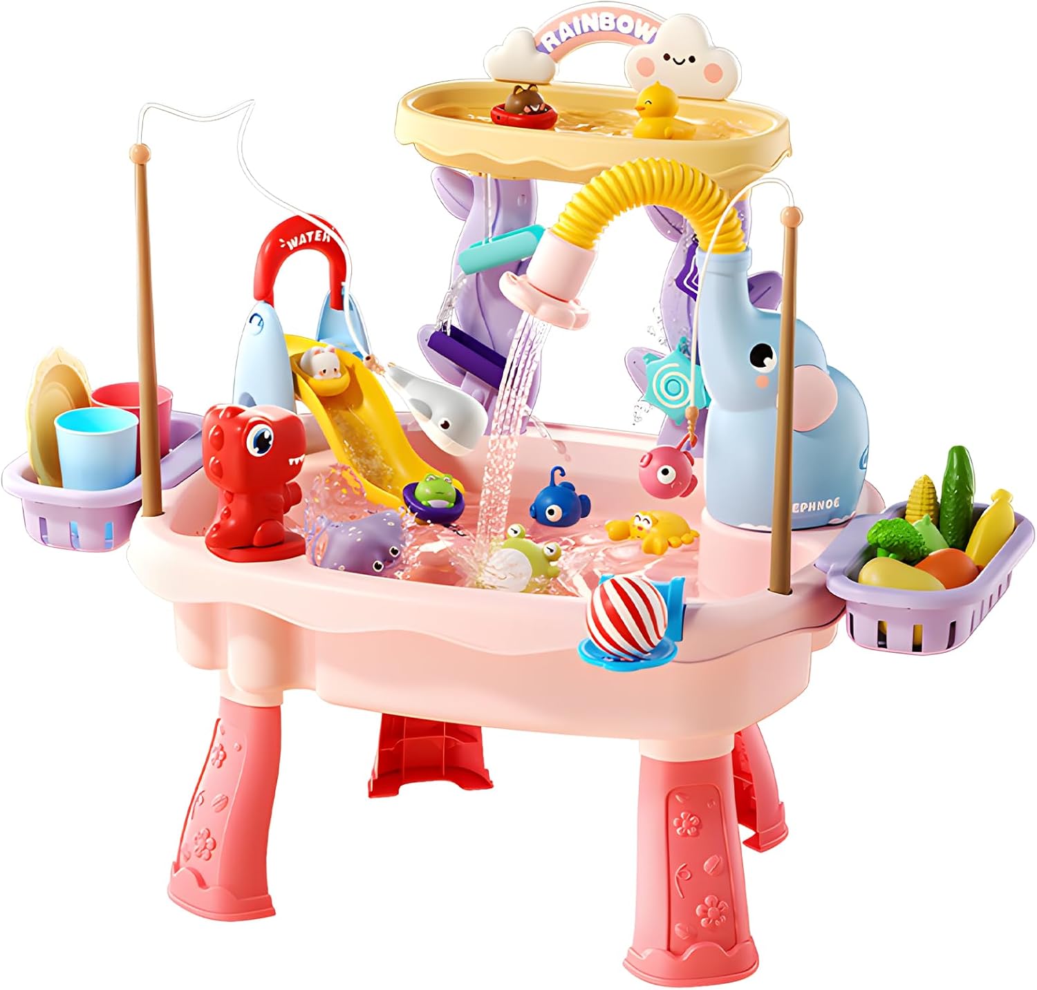 2027 Upgraded Toddler Sand Water Table Toy with Electric Water Pump, Kids Sand Water with Faucet/Play Food