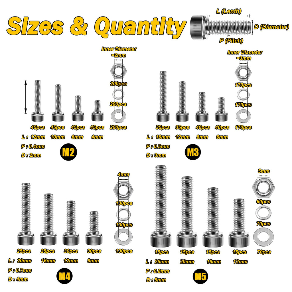 2200pc M2-M5 Metric Screw Assortment Kit, Stainless Steel Hex Bolts & Nuts, Spring Washers, Anti-Rust, with Hex