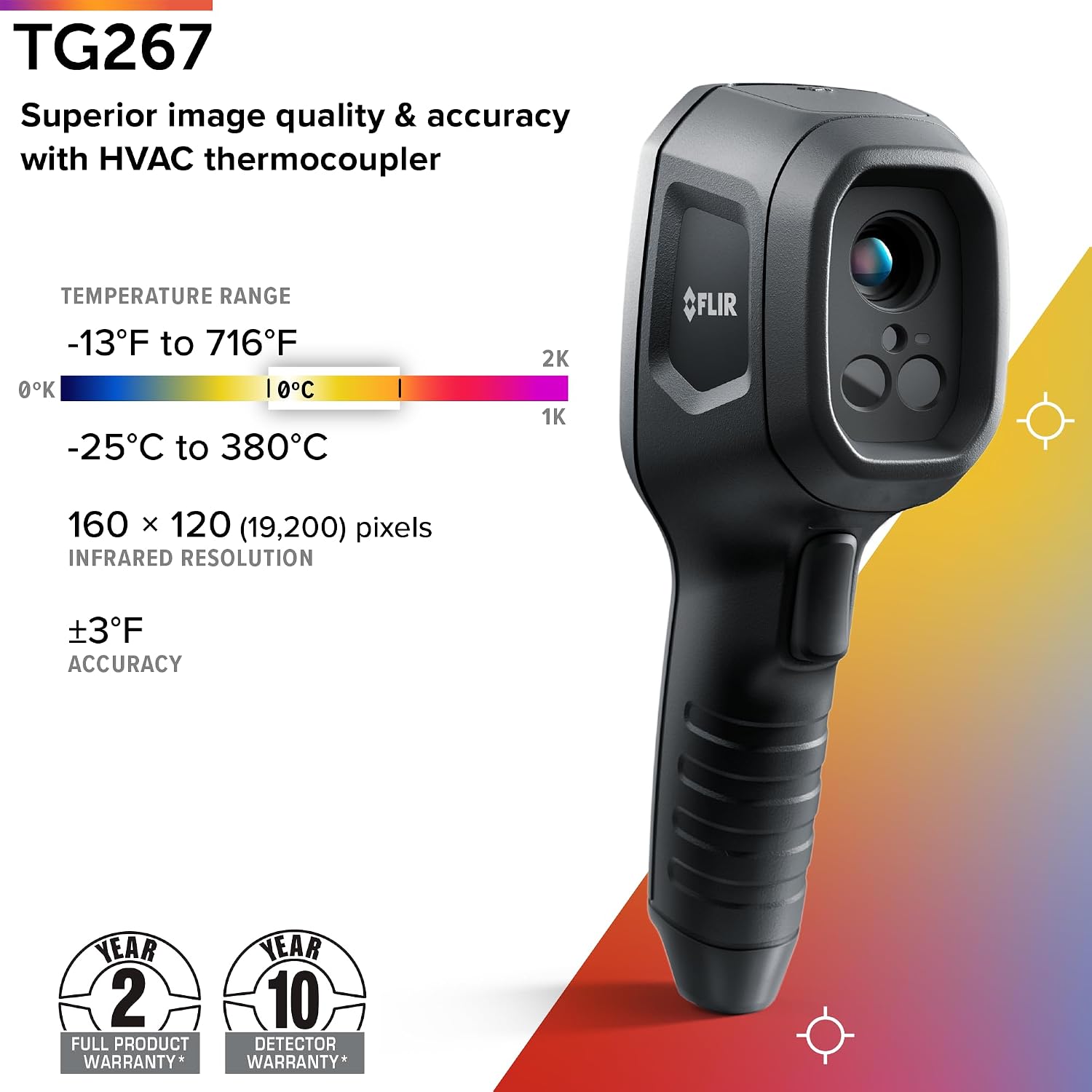 TG267 Thermal Imaging Camera with Bullseye Laser: Commercial Grade Infrared Camera for Building Inspection, HVAC and