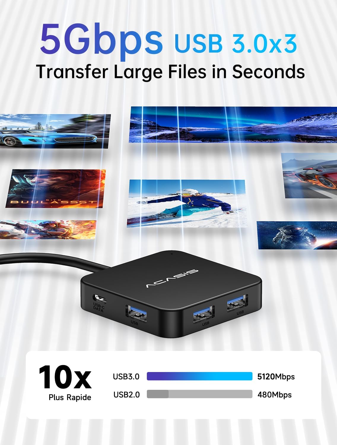 USB C Hub Long Cable 4FT 10Gbps, Multiport Adapter with 4K 60Hz HDMI, 100W Power Delivery, 3 USB A3.1+1 USB-C 3.1