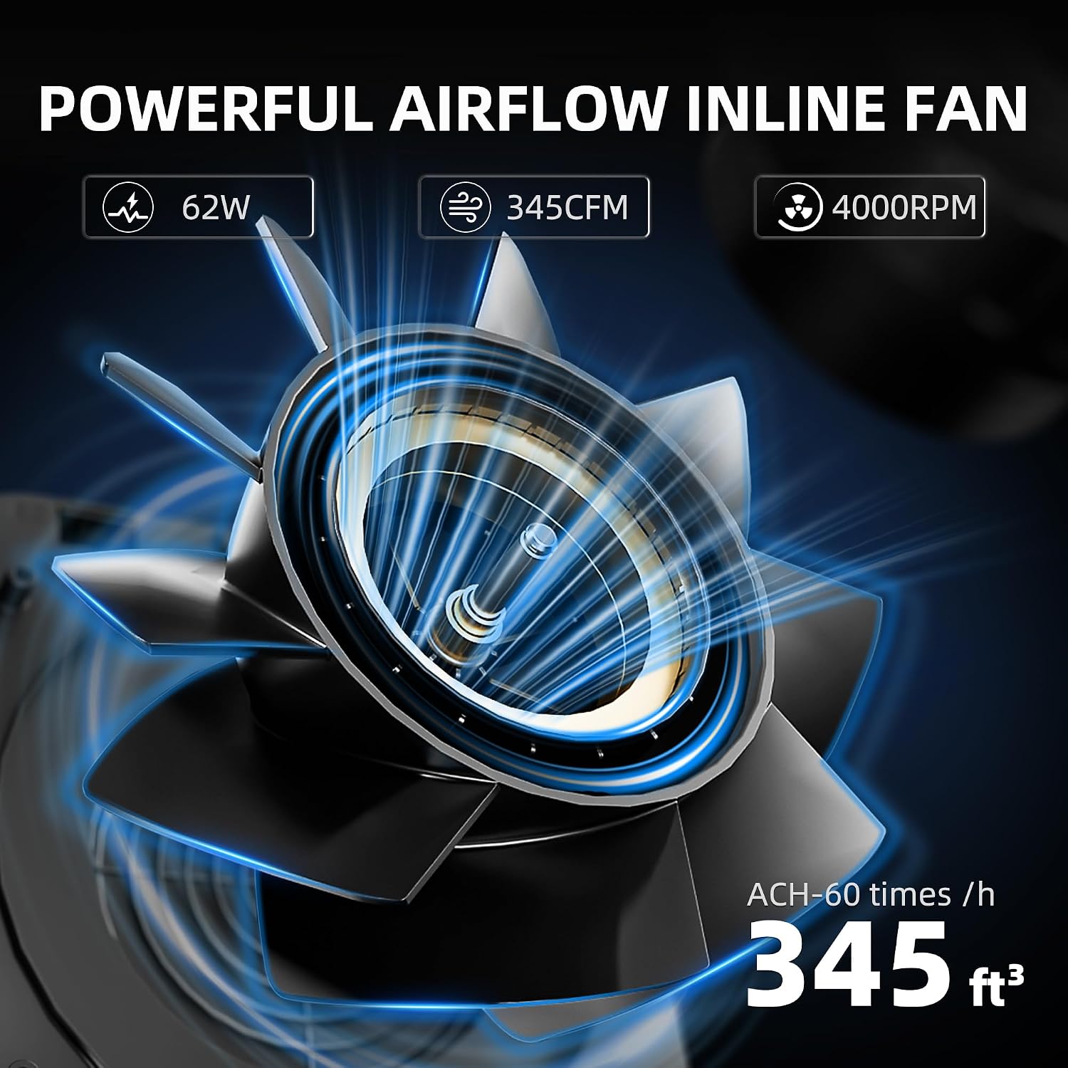 6" Inline Fan & Carbon Filter Combo with GGS Controller | Inline Fan with Carbon Filter 2 in 1, 345 CFM, 4000RPM Air