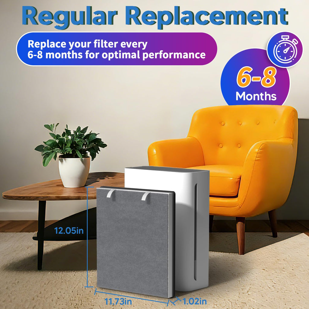 Vital 100 Filter Replacement for Levoit Vital 100 Air Purifier, 2 Pack