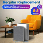 Vital 100 Filter Replacement for Levoit Vital 100 Air Purifier, 2 Pack