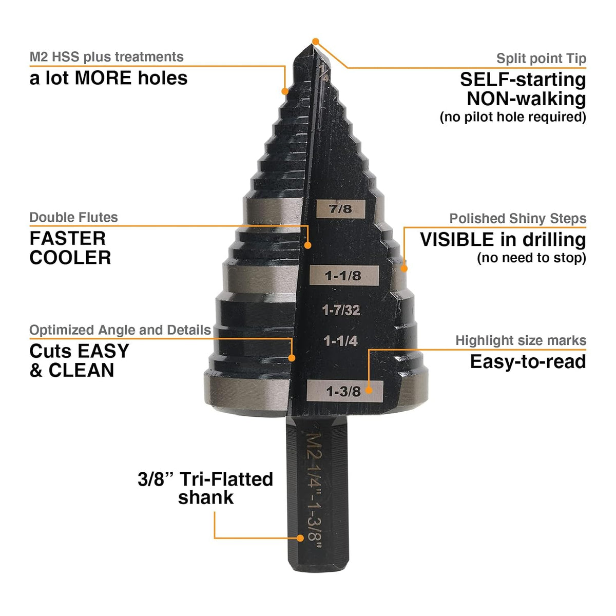 1/4"-1-3/8" M2 Step Drill Bit Unibit for Hole Drilling 5 Sizes