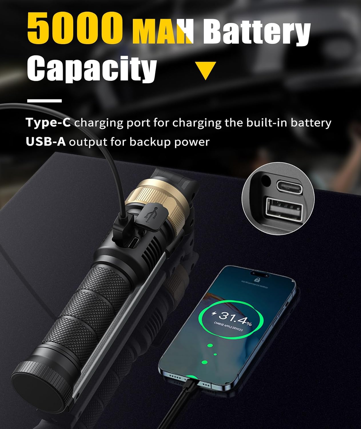 Rechaegeable Work Light, 5000mAh Magnetic Flashlight with 360° Rotate Foldable Design, 1200 Lumens Led Work Light