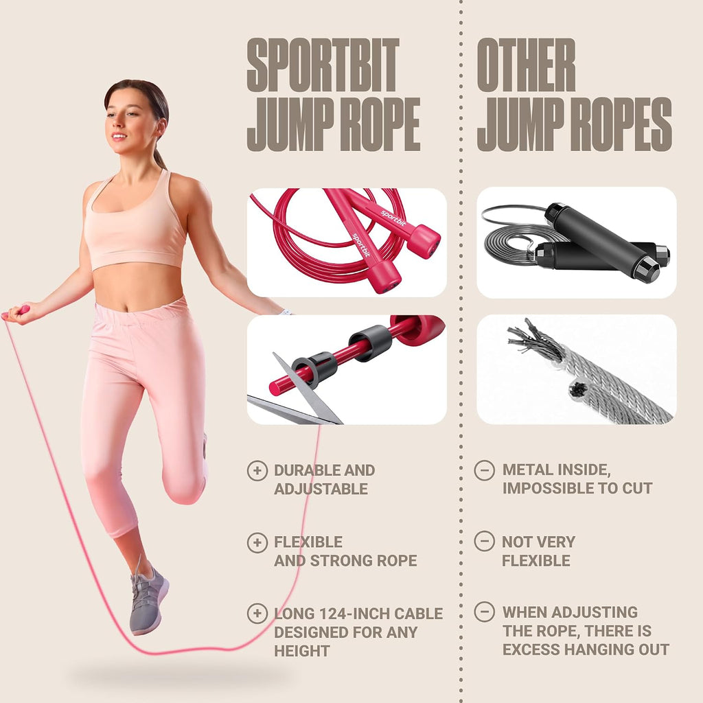 Adjustable Jump Rope for Fitness and Exercise | Fitness and Exercise, Cardio, Boxing, and Weight Loss, Speed Rope