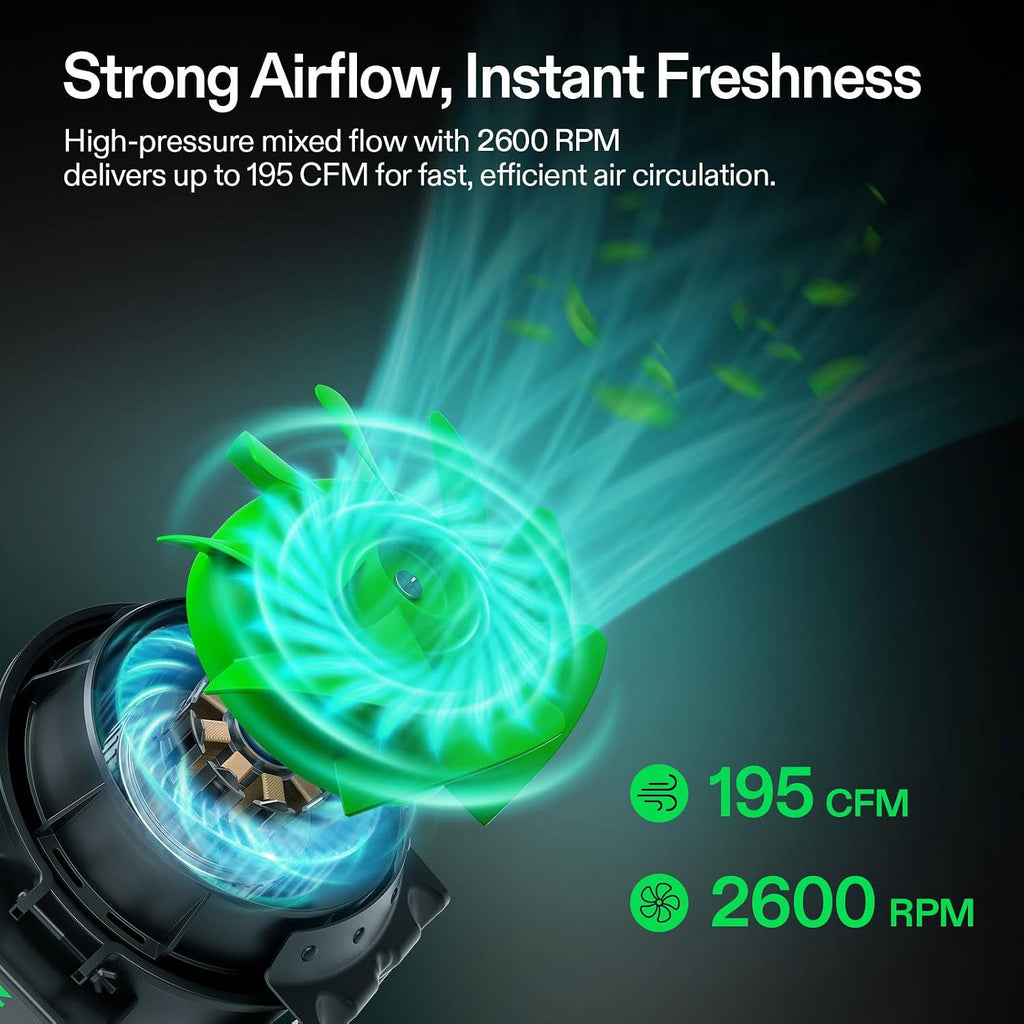 G4 Air Filtration Kit, Inline Fan, Controller, Carbon Filter, Duct | AeroZesh Inline Fan, Speed Controller, Carbon