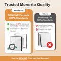 MORENTO Genuine 4 Pack HEPA HY4866 Replacement Filter, Enhanced Version