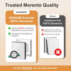 MORENTO Genuine 4 Pack HEPA HY4866 Replacement Filter, Enhanced Version