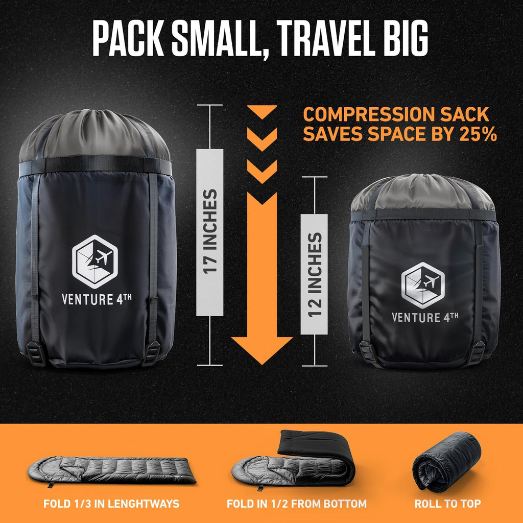 Backpacking Sleeping Bag for Camping - Single, XXL & Double | Water-resistant, breathable polyester. Compresses into