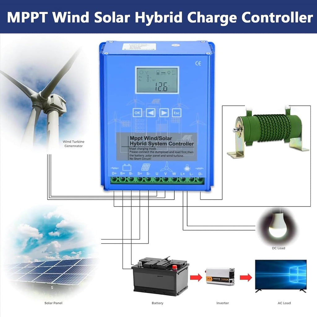 Off Grid with Unloader Hybrid Wind Solar Controller Auto 12V/24V/48V Battery Mppt Charge Boost Float of Max Wind