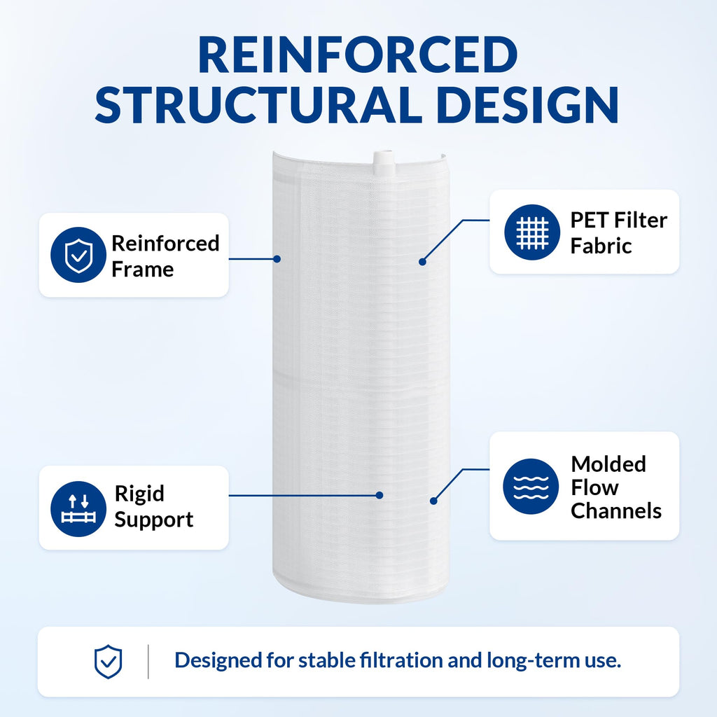 DE Filter Grid Set for FNS Plus 48, DE4820 & DEL/DEV48, 48 sq ft