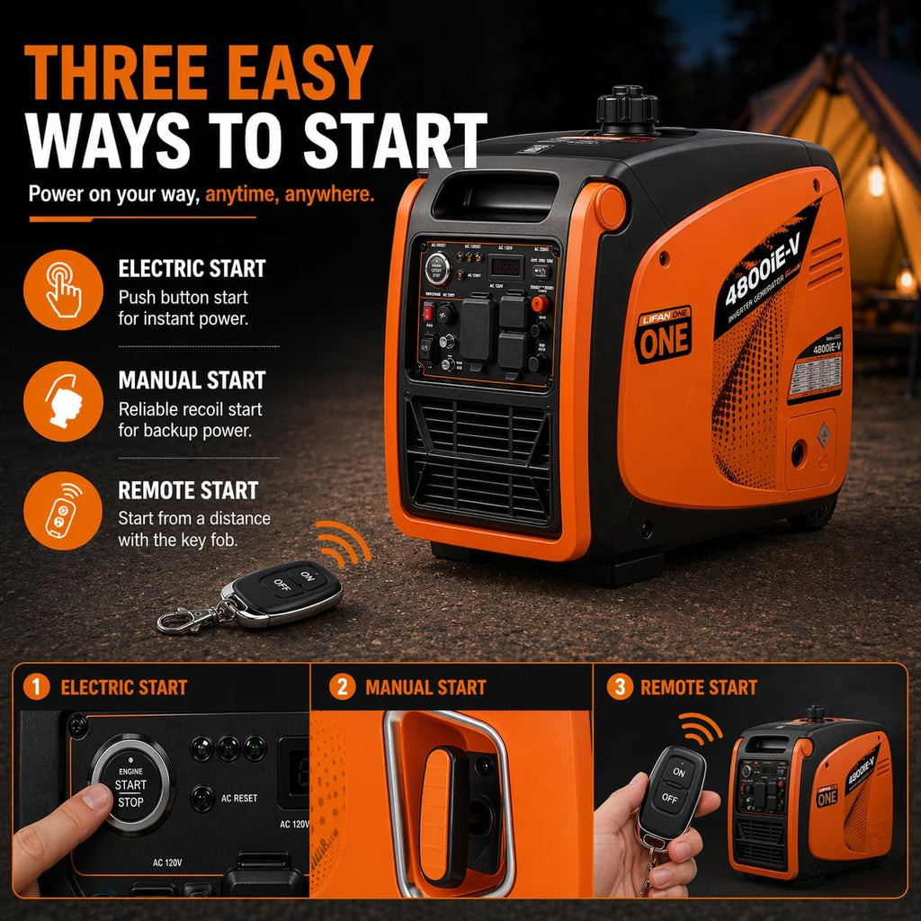 4800W Dual Fuel Inverter Generator, 30A RV Ready Remote Start | Gasoline or propane, 3800W gas running power