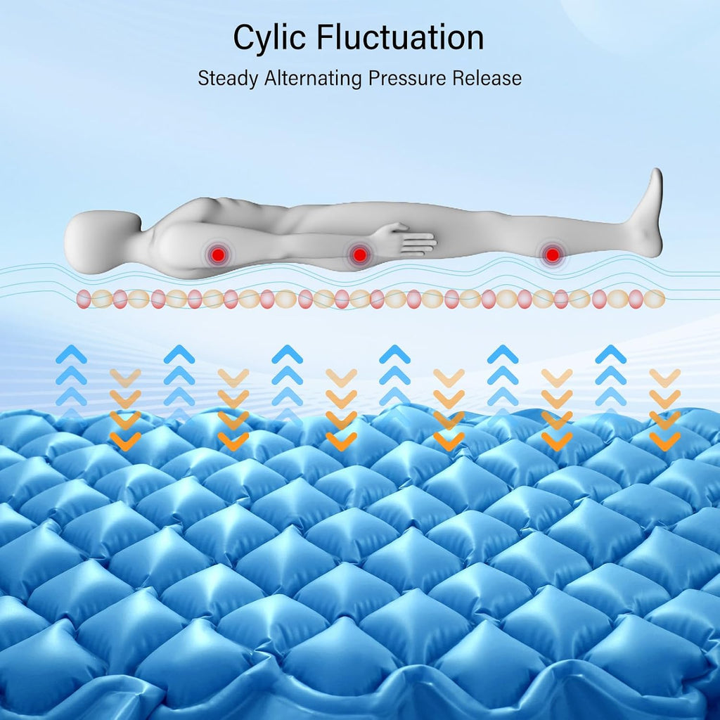 Alternating Pressure Mattress with Electric Quiet Pump, Pressure Sore Pad