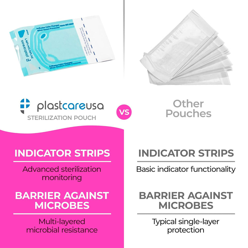 200 2.25 x 2.75 Inch Self Sealing Sterilization Autoclave Pouch Bags with Indicators, 1 Box of 200