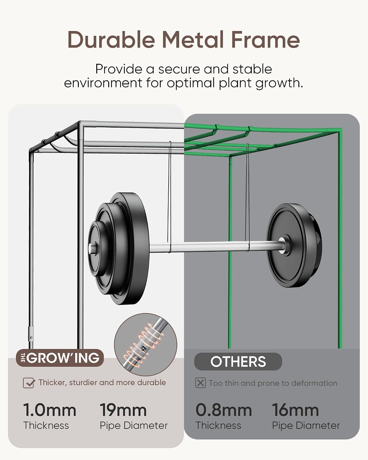 THE Growing 4x4 Grow Tent Frame & Cover, 48x48 Heavy Duty Plant Tent