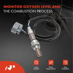 A-Premium Upstream O2 Oxygen Sensor, Compatible with Jaguar