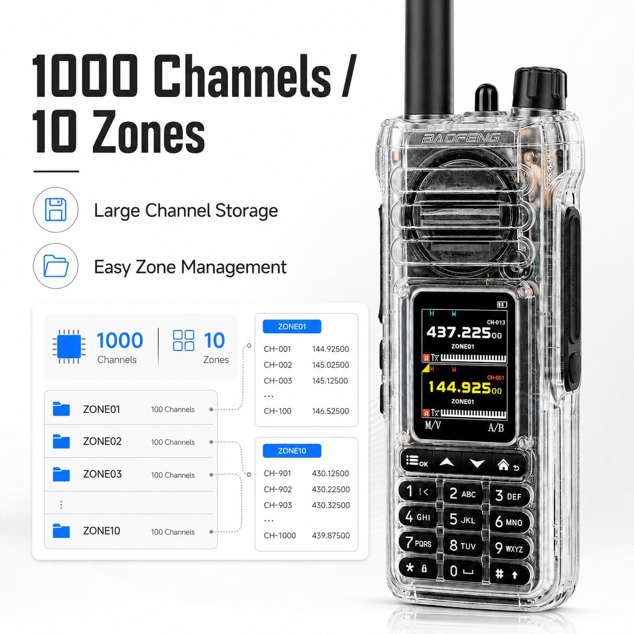 SW-9 Transparent Dual Band Handheld Ham Radio, VHF UHF | NOAA Weather, Bluetooth App Programming, Two Way Radio, Air