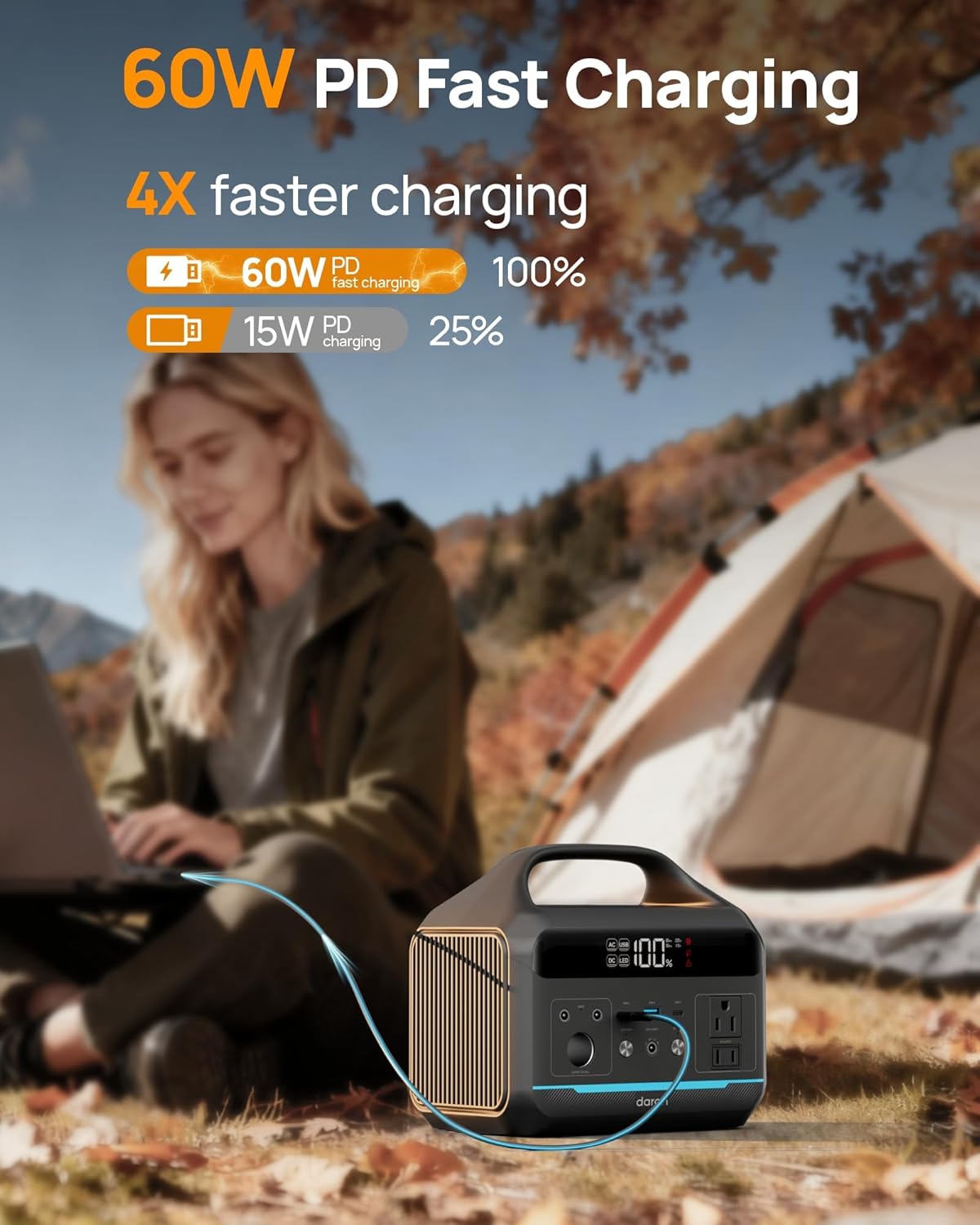 Portable Power Station 300W, 192Wh Large Power Bank with 110V AC Outlet, LiFePO4 Battery Backup,8-Ports Solar