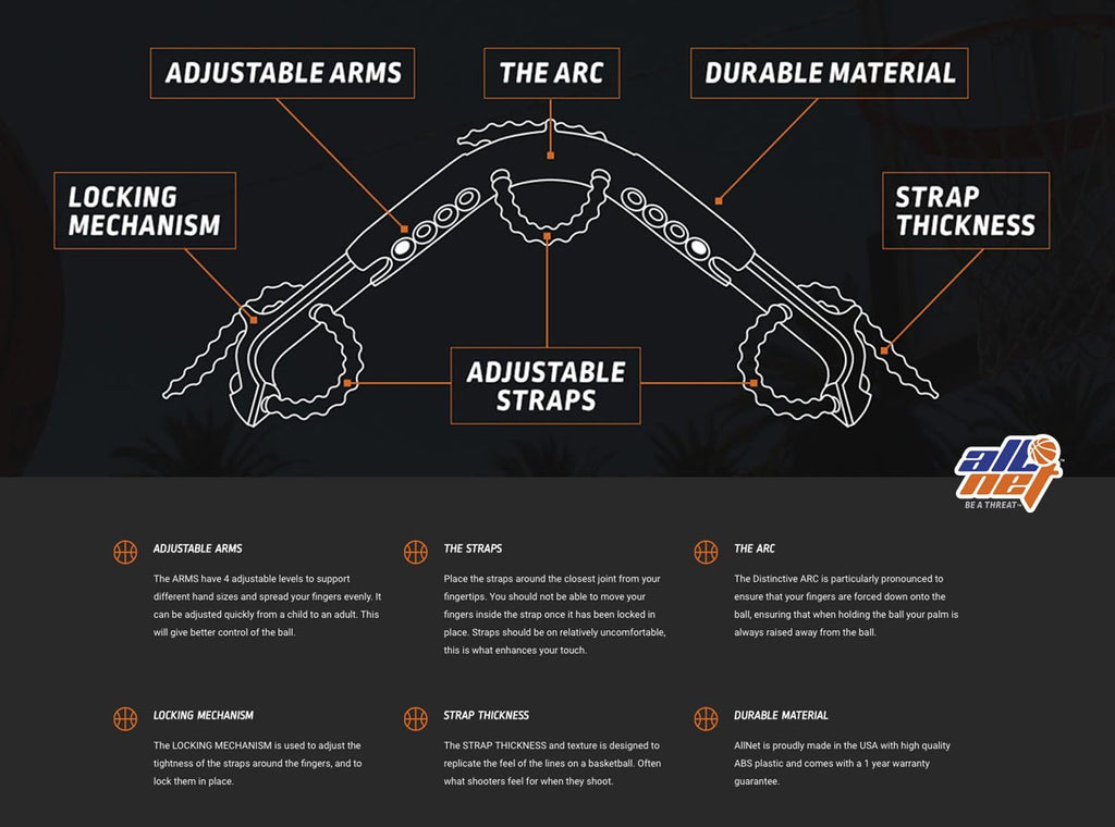 Basketball Shooting Aid Hoops Training Shooting Device, Help Improve Your Skills & Shot with Finger Trainer no Gloves