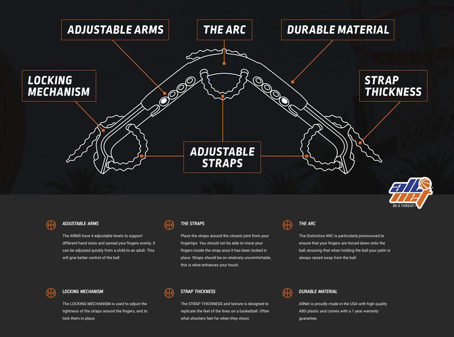 Basketball Shooting Aid Hoops Training Shooting Device, Help Improve Your Skills & Shot with Finger Trainer no Gloves