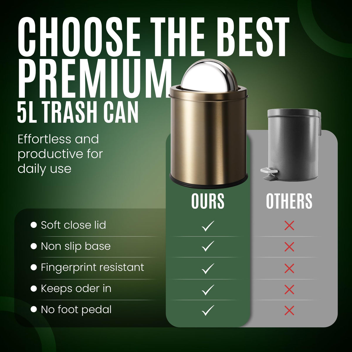 Gold Bathroom Trash Can with Lid | 5L Garbage Can | Small Trash Can