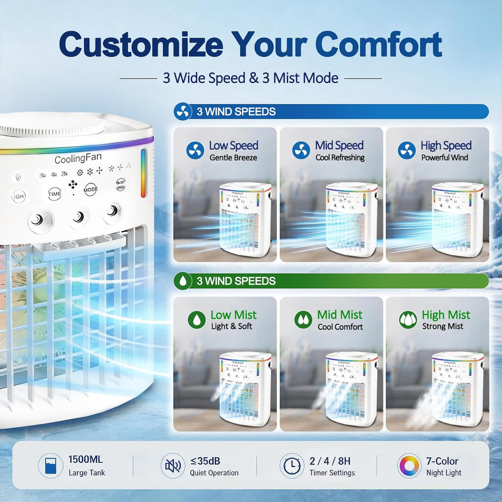 2026 New 4-in-1 Portable Air Conditioners, Portable AC for Car, Ac Unit with 1500ML Water Tank, 3 Modes & 3 Speeds