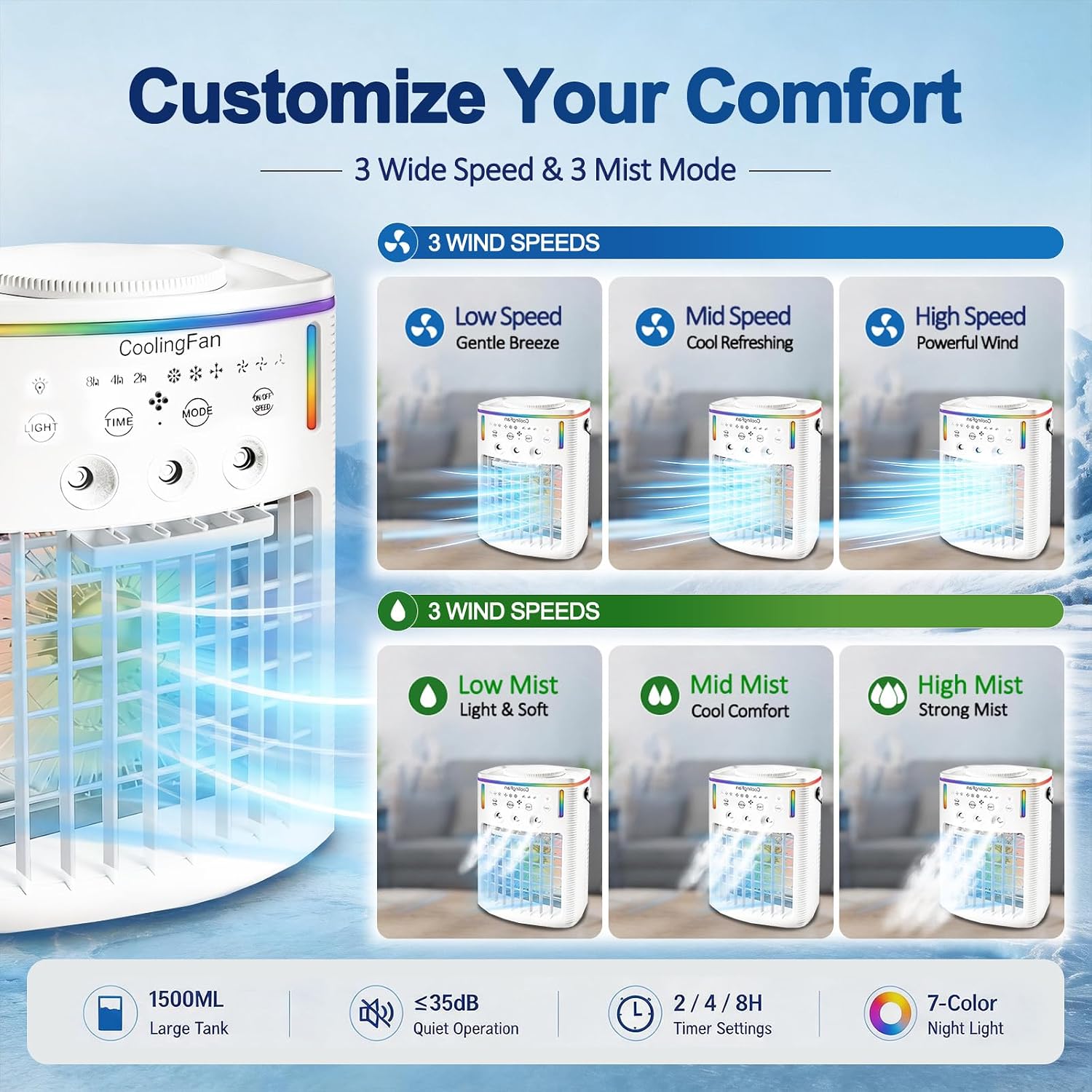 2026 New 4-in-1 Portable Air Conditioners, Portable AC for Car, Ac Unit with 1500ML Water Tank, 3 Modes & 3 Speeds
