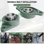 2 Pack UCFL208-24 Pillow Block Bearing – Flange 2 Bolt Mounted Pillow Block Bearings – Bearing Steel Bearings with 1-1/2" Bore - Self-aligning Bearings with Solid Cast Iron Base