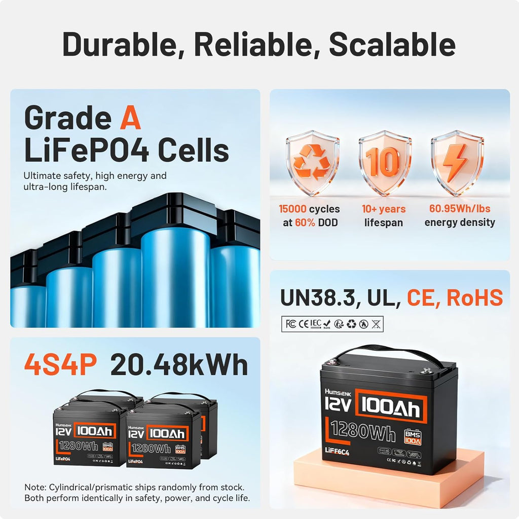 12V 100Ah LiFePO4 Lithium Battery, 1280Wh Energy Built-in 100A BMS | Group 24, IP67, 15000+ Cycles, for RV Solar