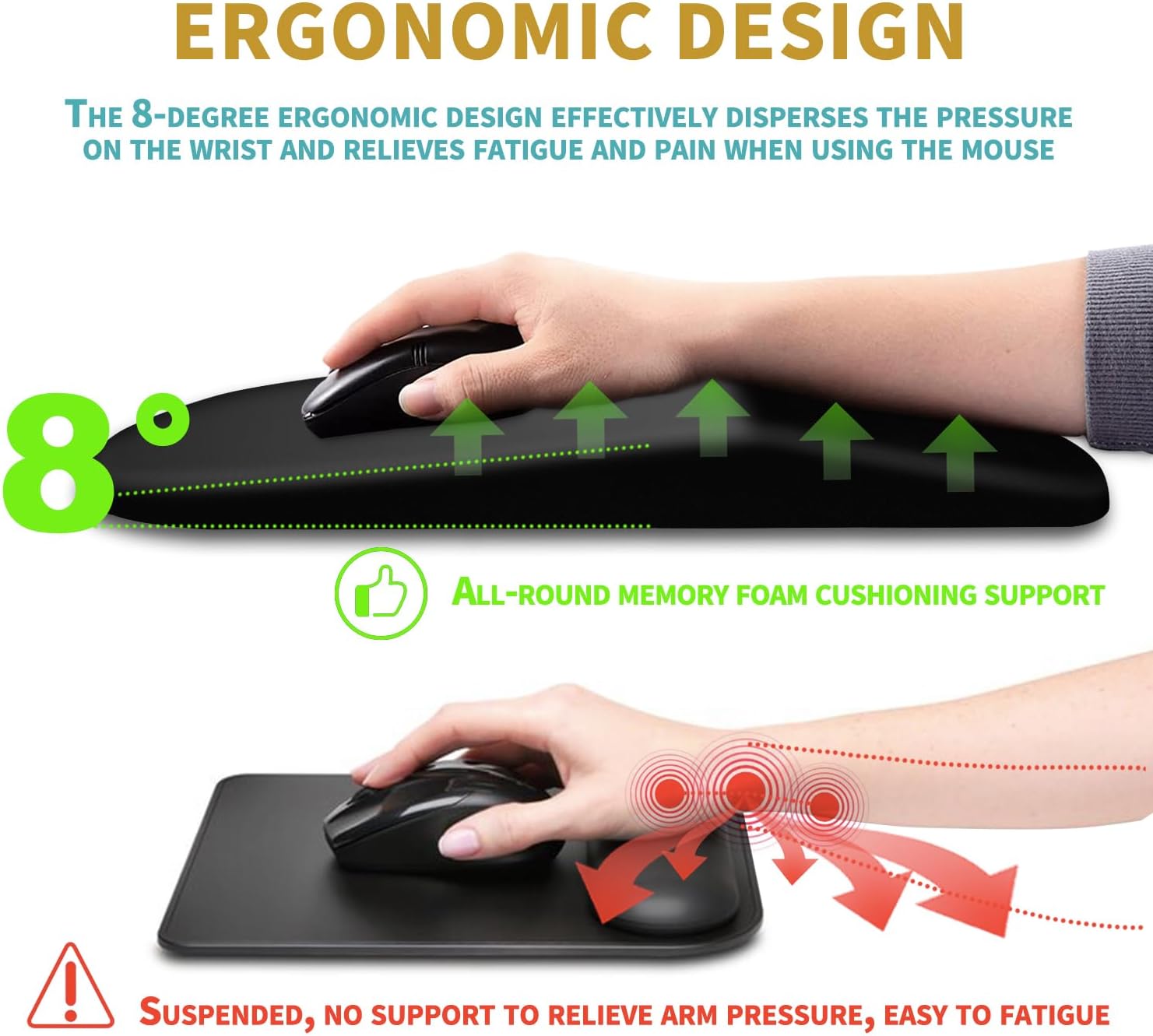 Ergonomic Mouse Pad Wrist Support with Massage Design, Wrist Rest Pain Relief Mousepad with Memory Foam&Non-Slip PU