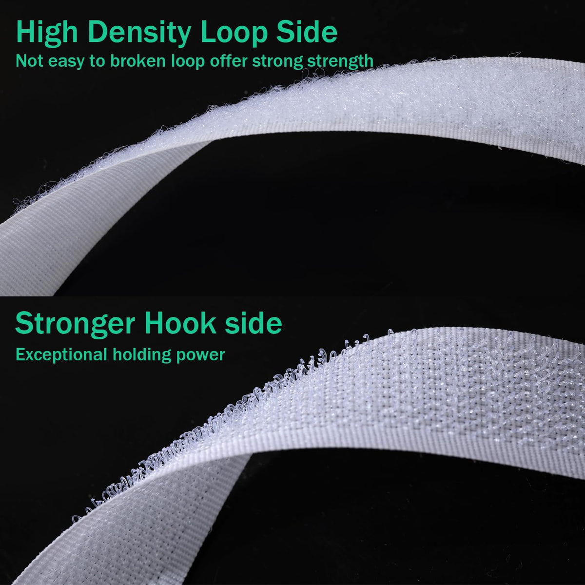 3/4 Inch Sew on Hook and Loop Strips, White, 5 Yards