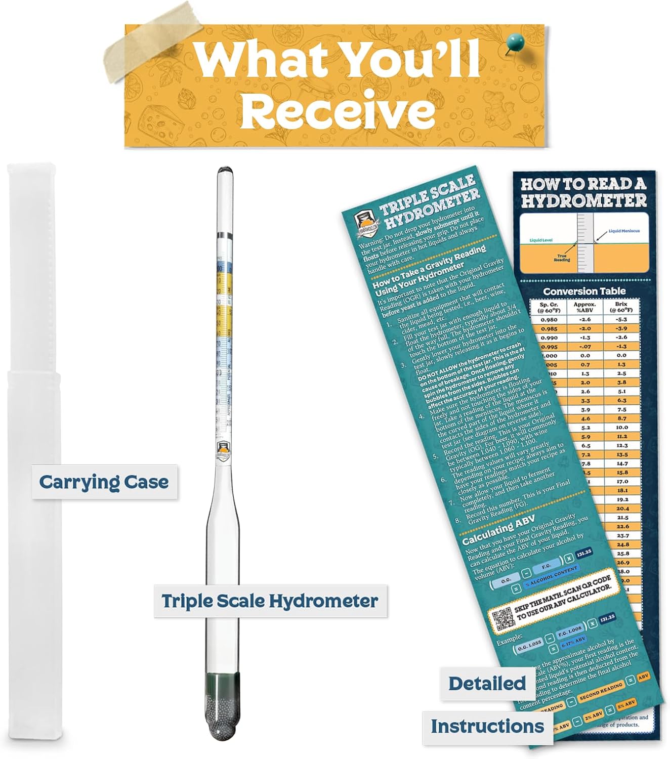 Triple Scale Hydrometer – Measure and Monitor Specific Gravity, Brix, Potential Alcohol, and ABV in Wine, Beer, Mead