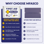 Workplace First Aid Kit Refill with OTC Medications 546 Pieces