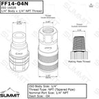Summit Hydraulics 1/4" NPT Flat Face Hydraulic Quick Connect Coupler Set w/Dust Caps
