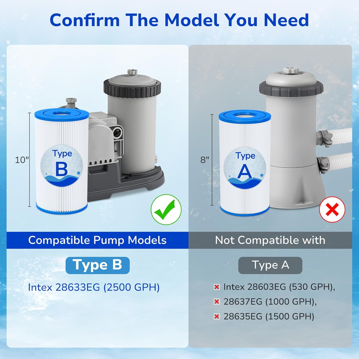 Type B Pool Filters Cartridge Compatible with Intex 2500 GPH Above-Ground Filter Pump, Replaces Intex 29005E Easy Set