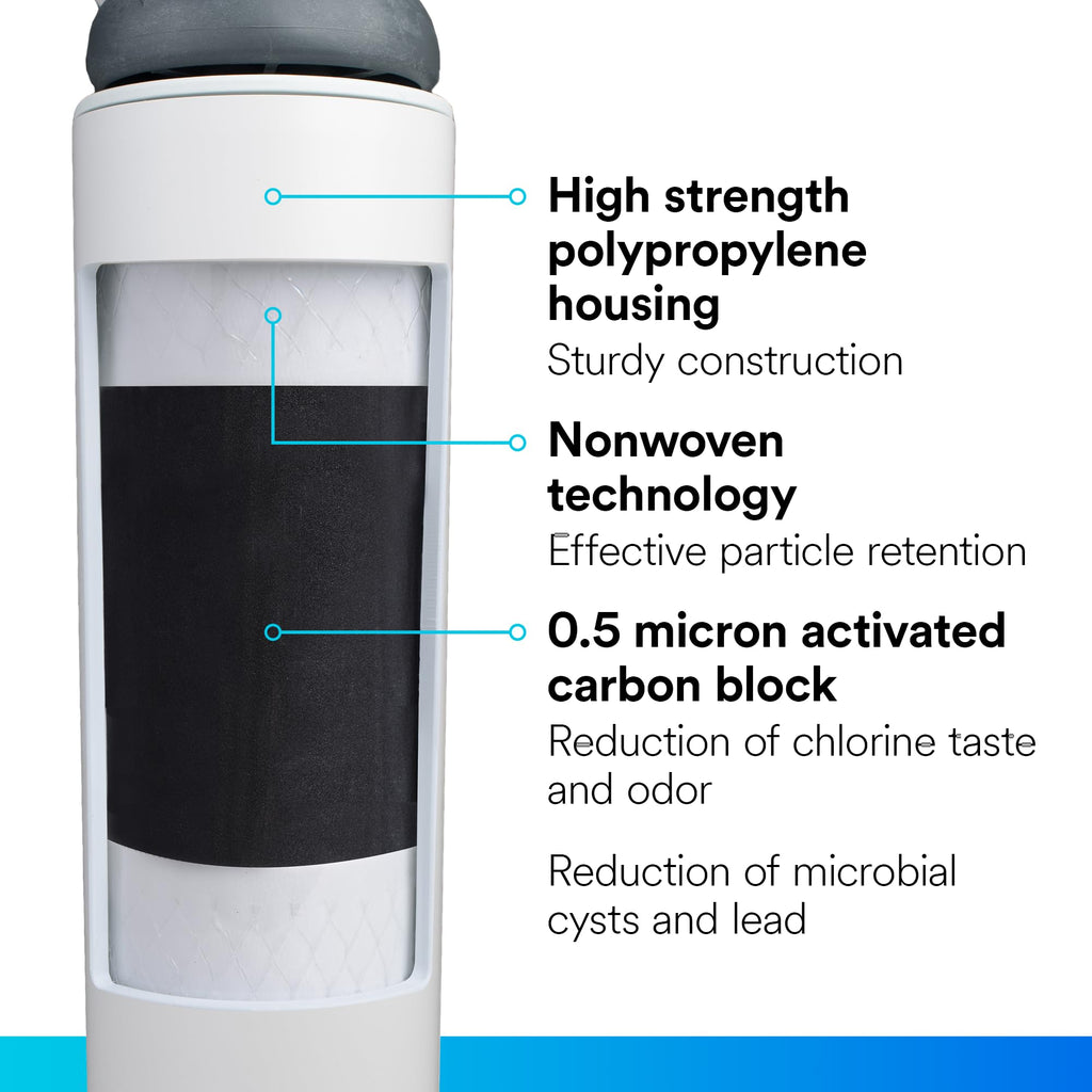 Filtrete Under Sink Replacement Water Filter Cartridge 3US‑MAX‑F01