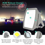 100W LED Explosion Proof Flood Light, 13000LM 5000K, Class I Division 2