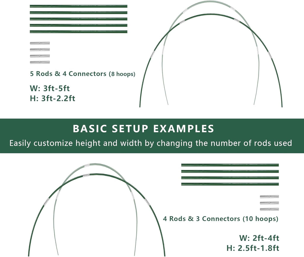 Garden Hoops Kit for Raised Beds, 40pcs Fiberglass Greenhouse Hoops, Row Cover Hoops for Insect Netting Frost Cloth