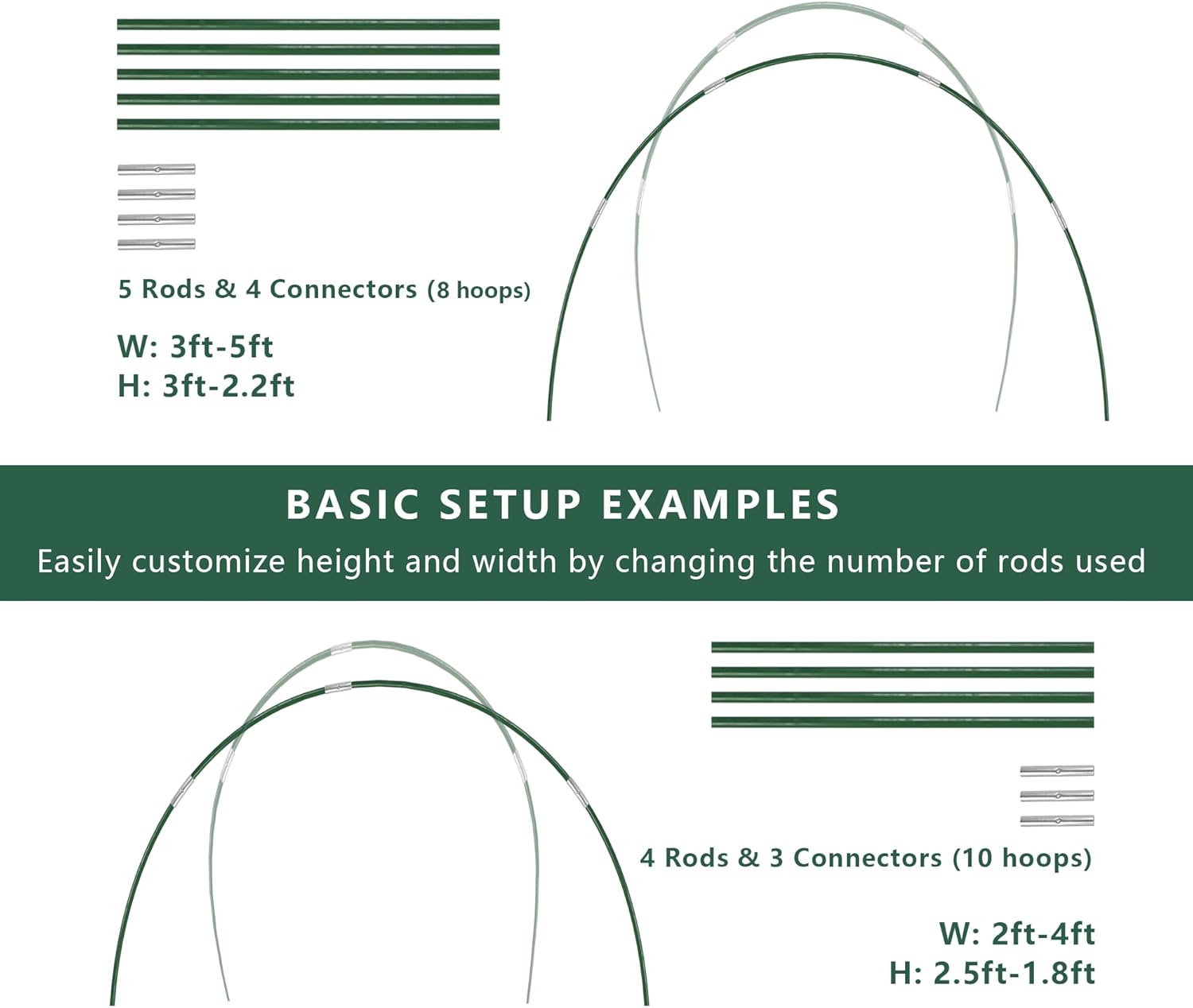 Garden Hoops Kit for Raised Beds, 40pcs Fiberglass Greenhouse Hoops, Row Cover Hoops for Insect Netting Frost Cloth