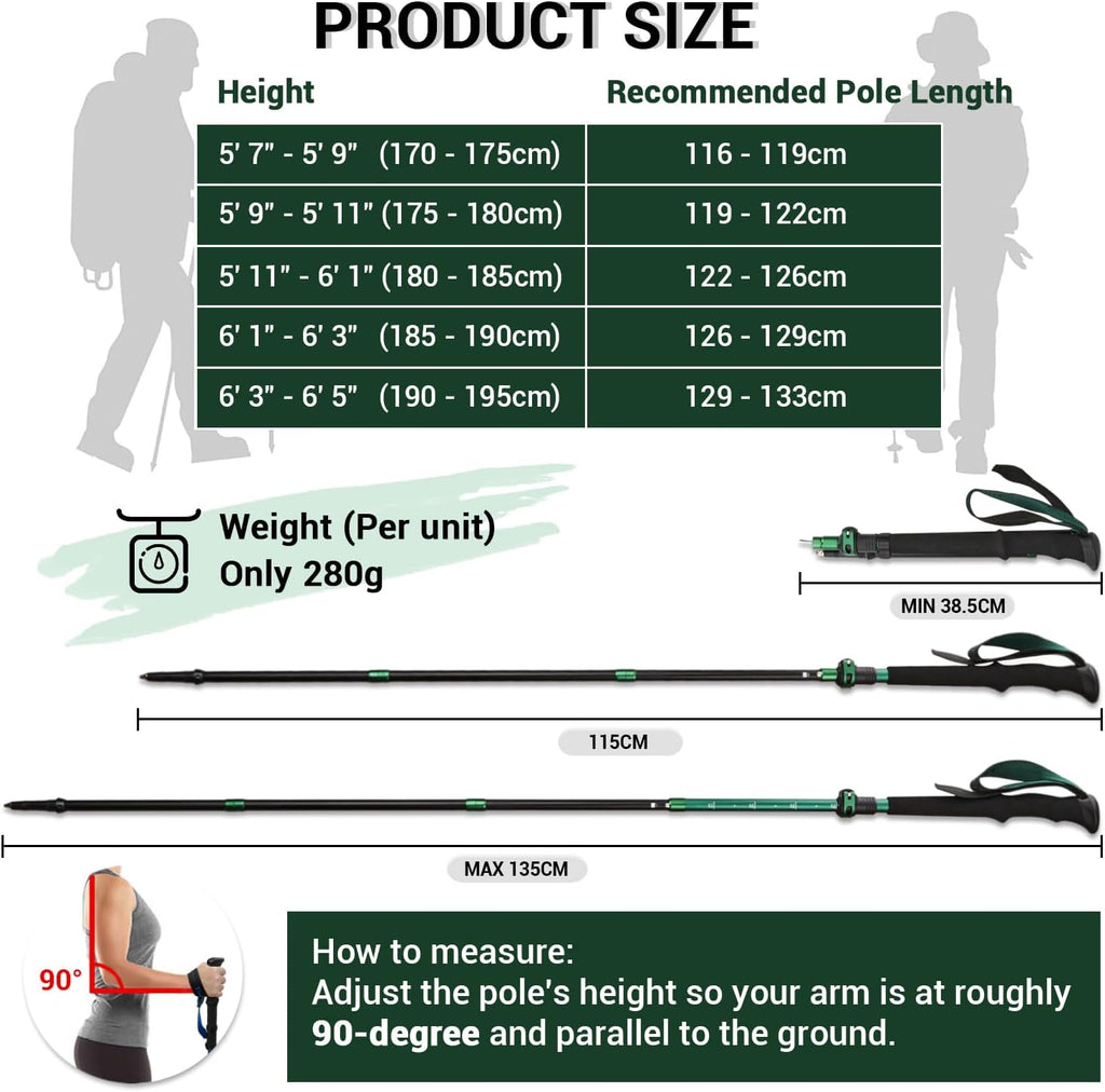 Folding Trekking Poles for Hiking, Lightweight Walking Sticks | 7075 Aluminum, EVA Grip, Metal Flip Locks - Sturdy