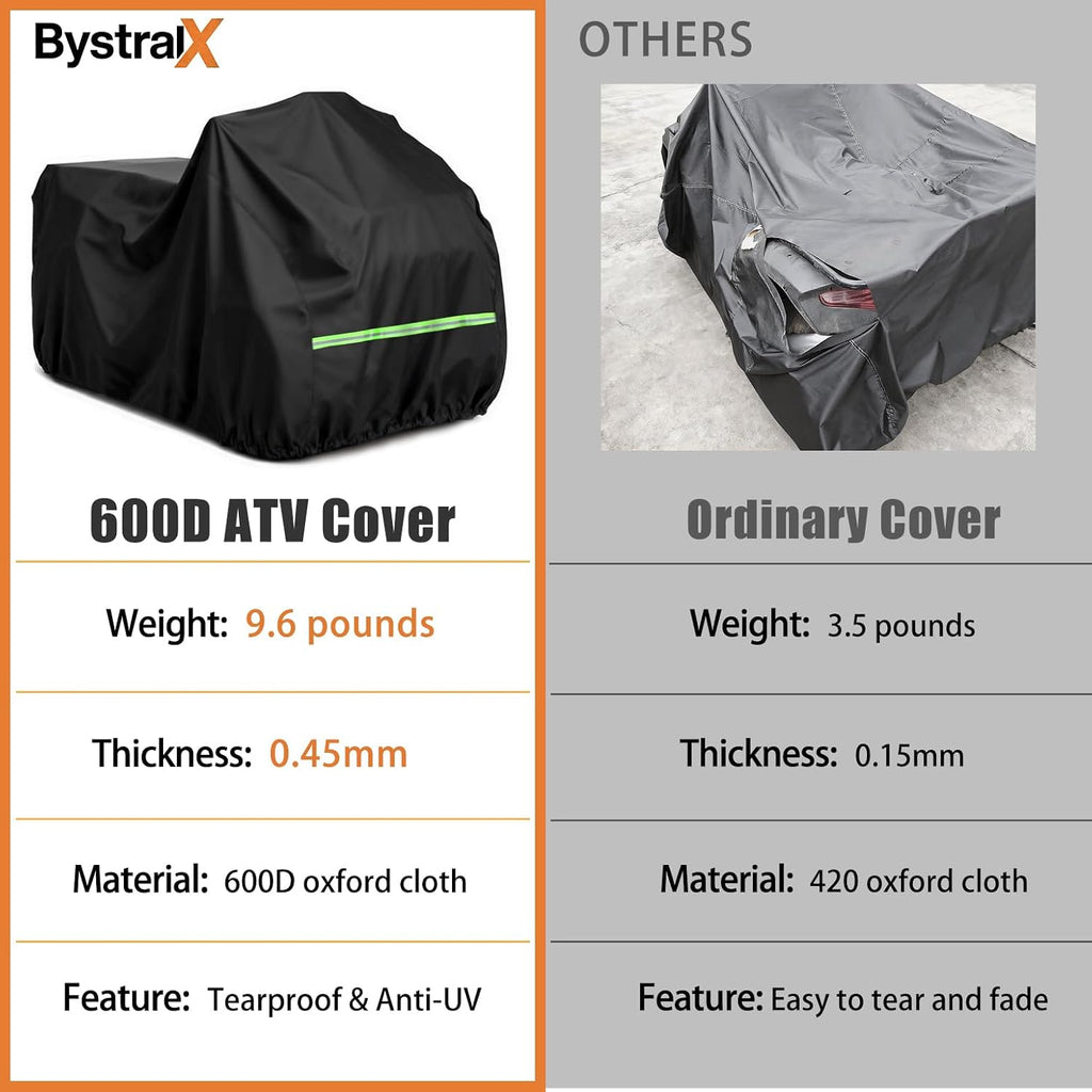 ATV Cover 600D Heavy Duty Oxford Fabric, 86" x 50" x 42", Medium | Waterproof, Windproof, UV Resistant, Reflective