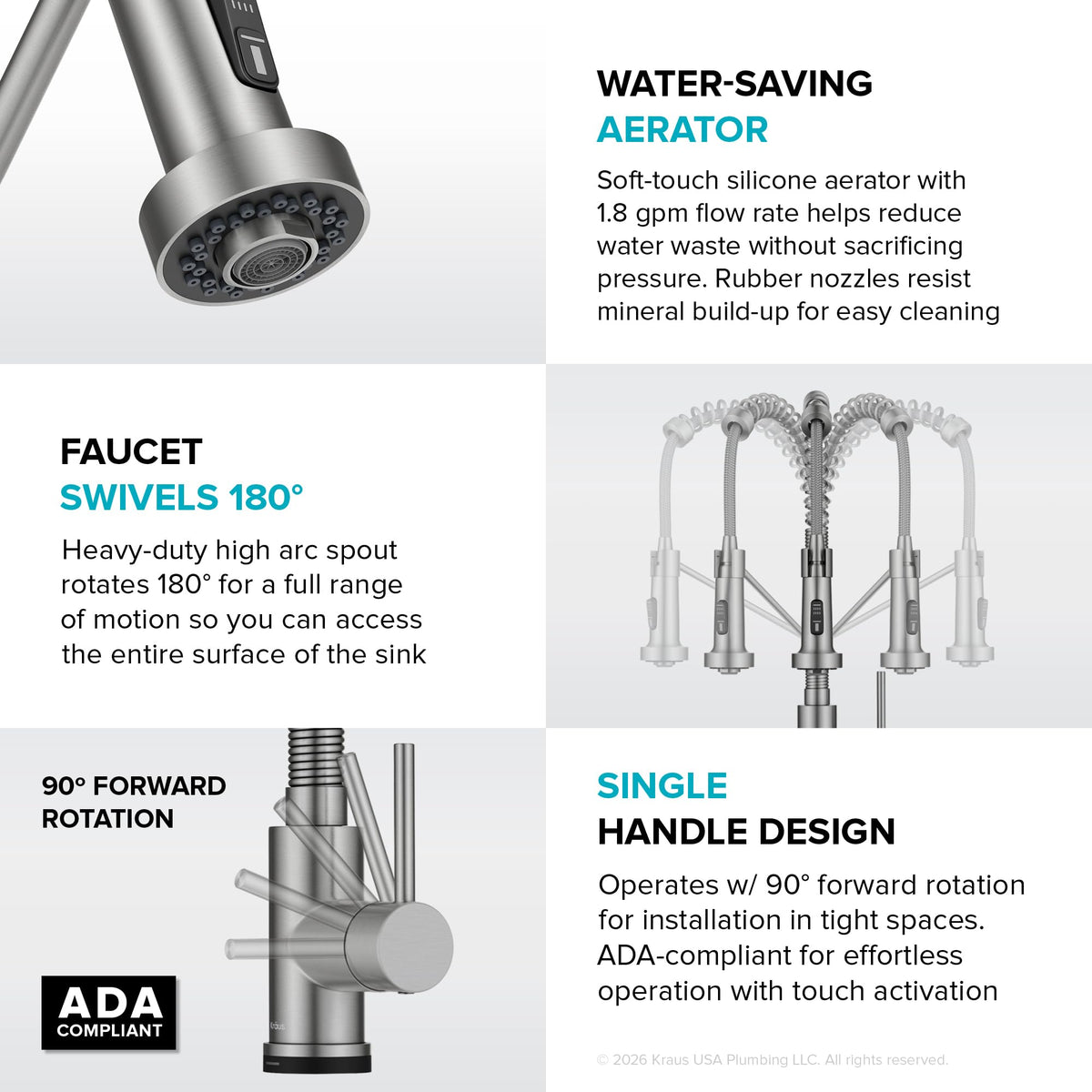 Bolden Touch Kitchen Faucet w/Pull Down Sprayer, Spot-Free Stainless