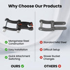 Eujgoov Mini Excavator Quick Coupler, Manganese Steel Quick Hitch Attachment for 0.8-2 Ton Small Excavators, with 25mm Installation Hole for Connection