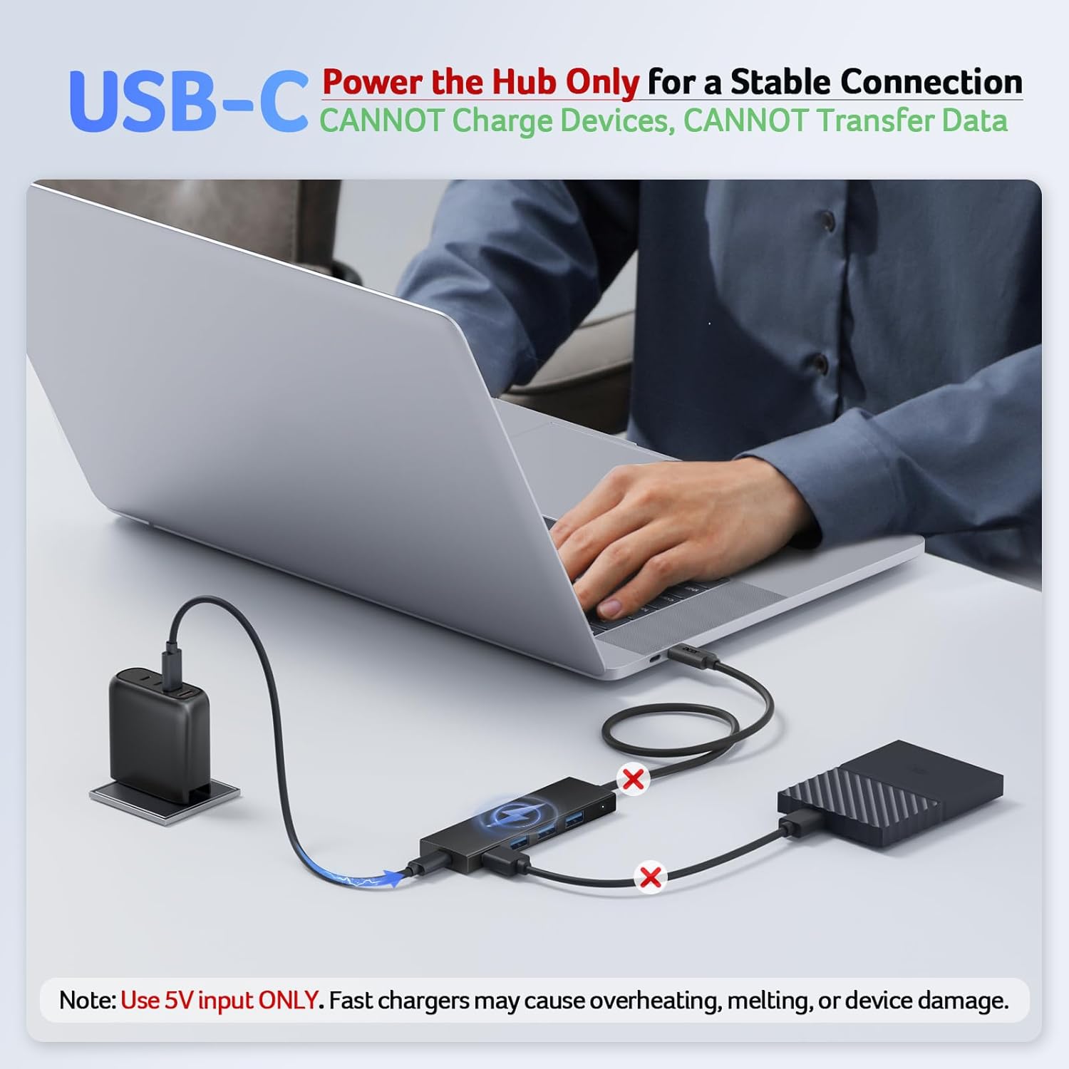 USB Hub 4 Ports, Multiple USB 3.0 Hub, USBA Splitter for Laptop/PC 4FT