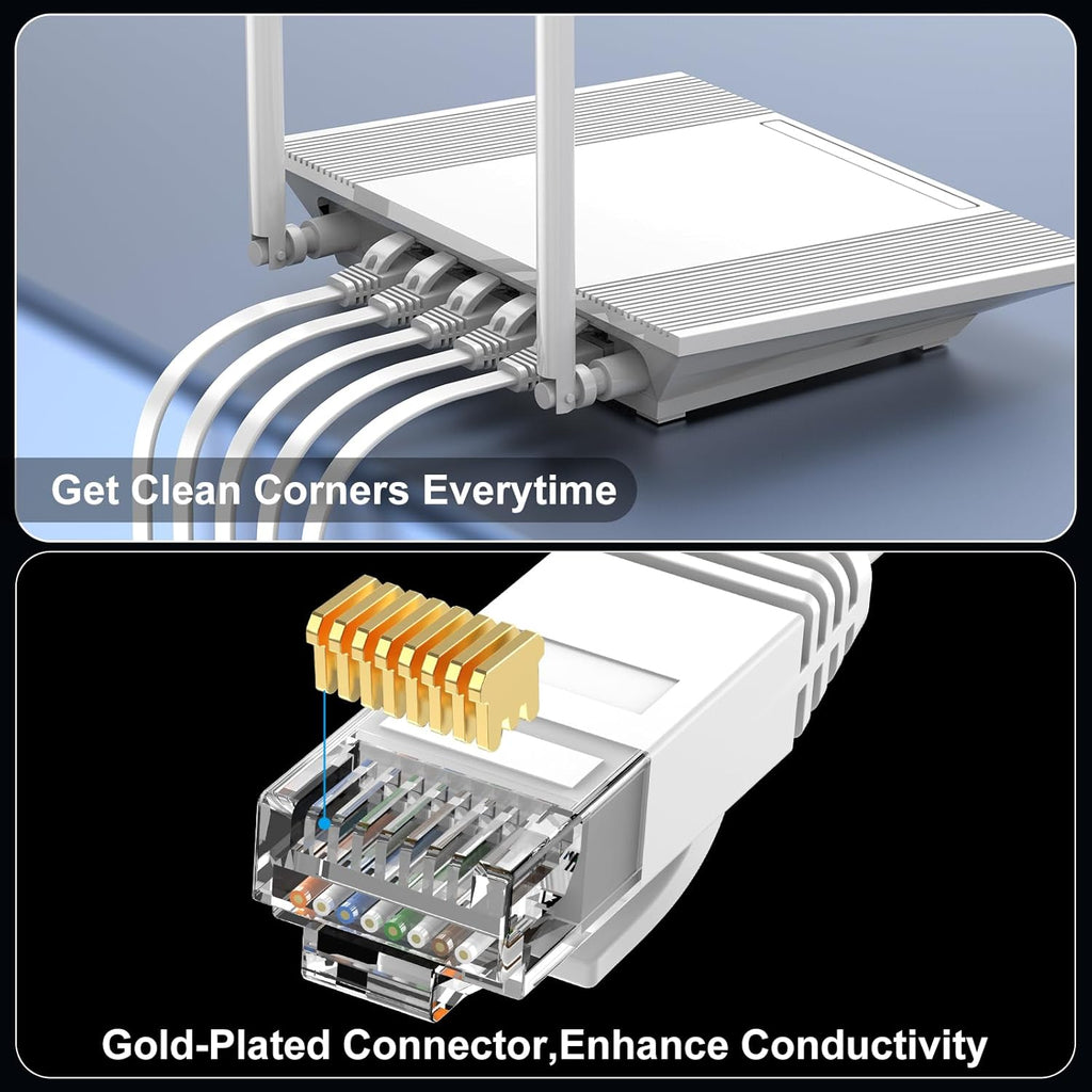 Cat 6 Flat Ethernet Cable 50ft, 10Gbps, White | 30AWG OFC, 550MHz, Snagless Gold-Plated RJ45, Flat Low-Profile Design