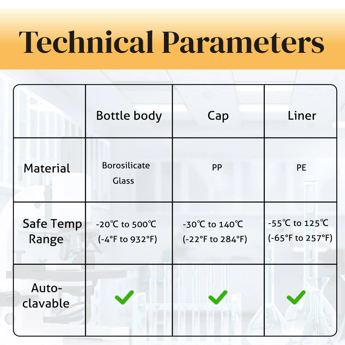 100 Pack 20ml Clear Glass Sample Vials, 24-400 White Screw Cap with PE Liners, Type I Class A 3.3 Borosilicate Glass