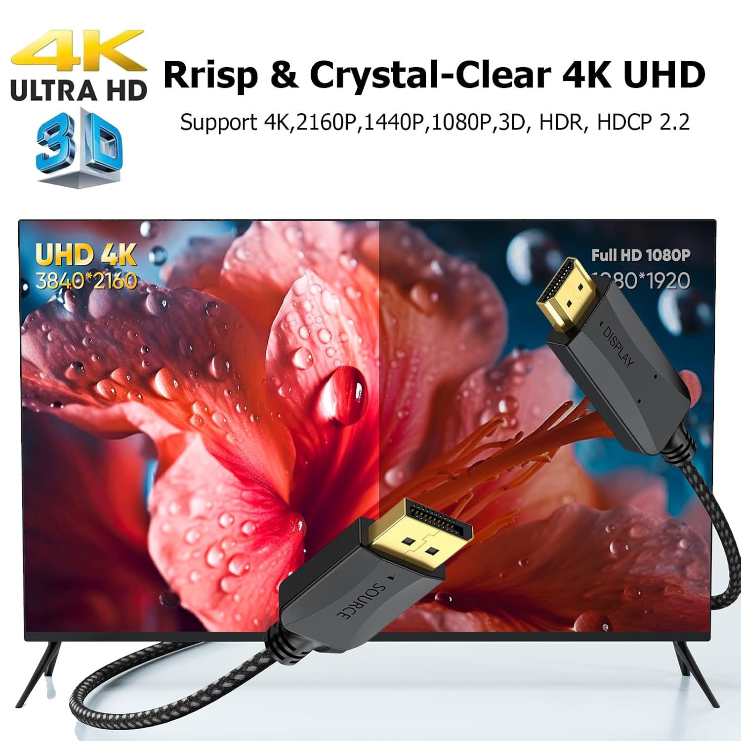 DisplayPort to HDMI Cable 4K 1.5 Feet, Short DP (Display Port) to HDMI Cable Adapter Male to Male Support Video and