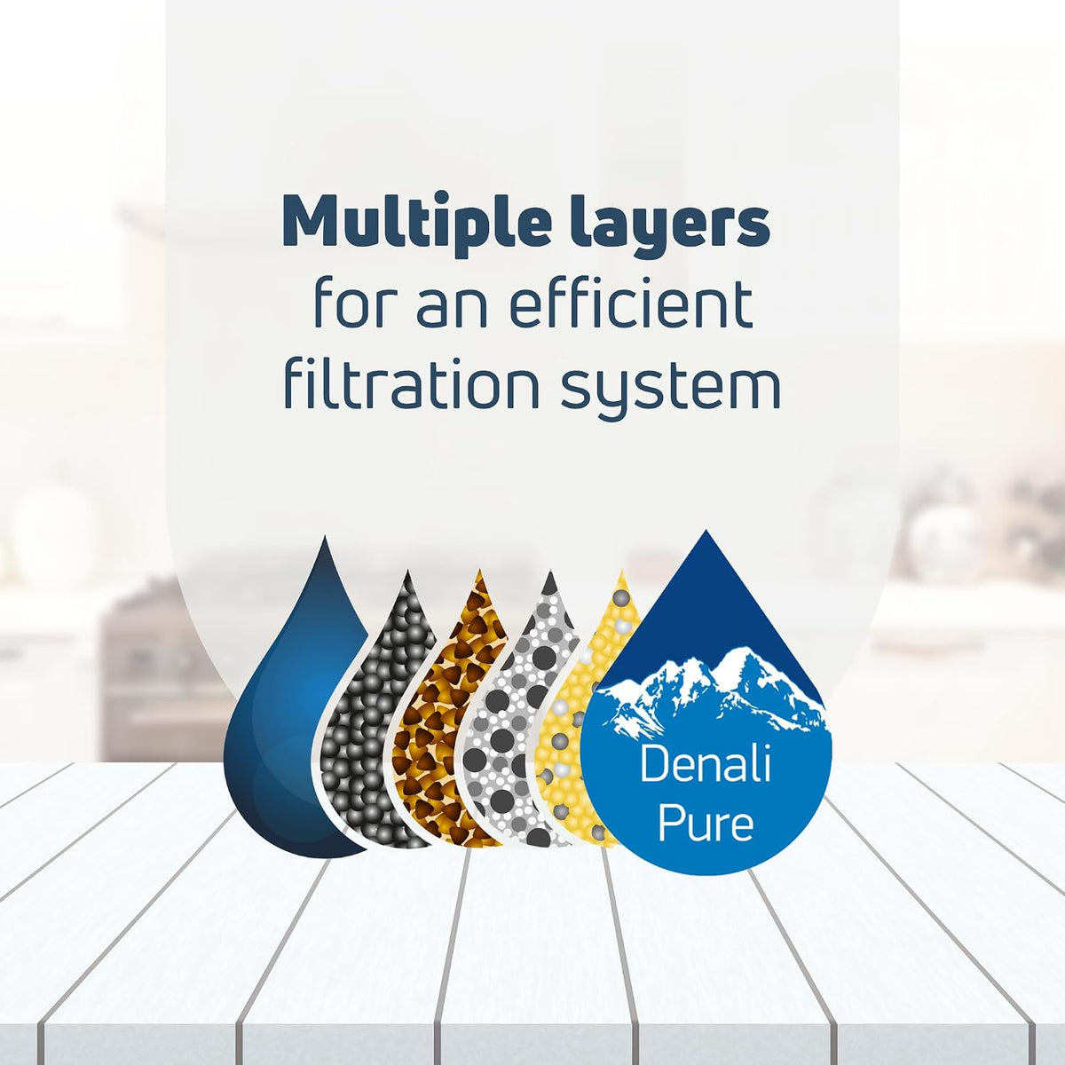 2-Pack Replacement for Samsung RF266AERS Refrigerator Water Filter